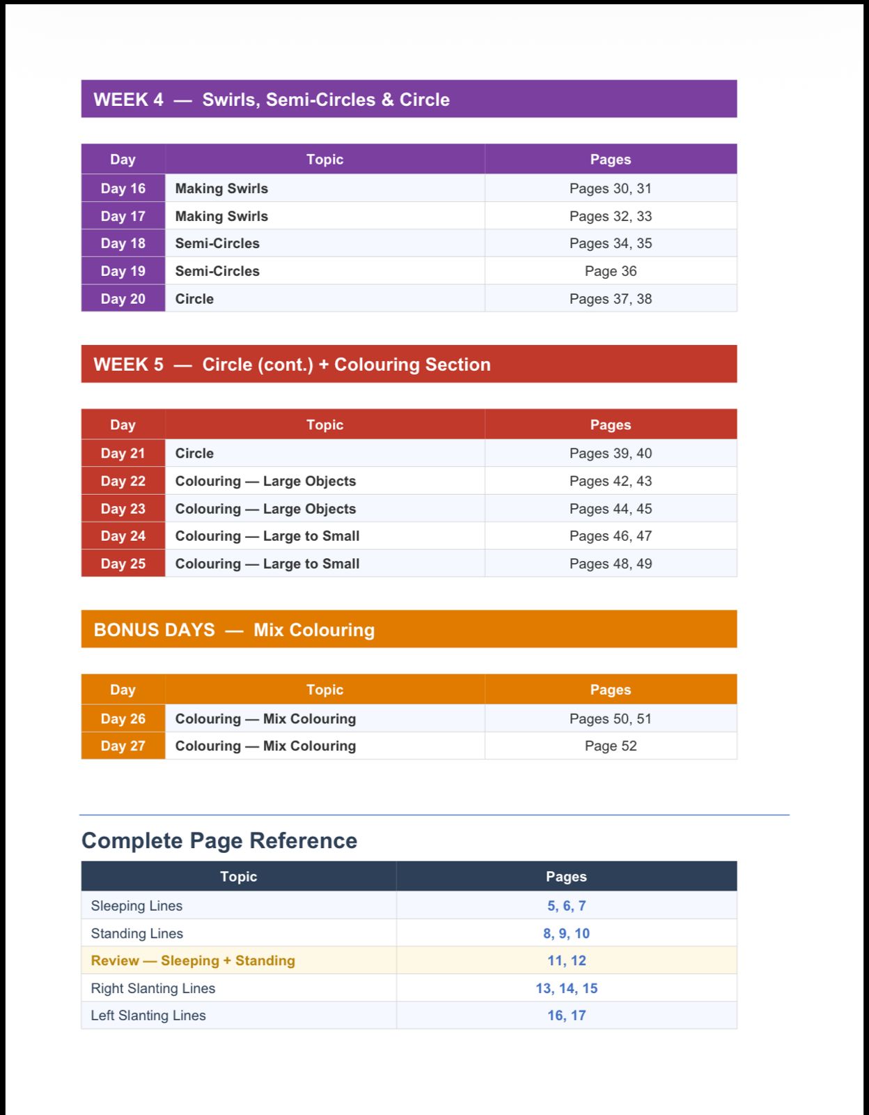 Kids Tracing & Pre-Writing Worksheets (Ages 2.5–3)