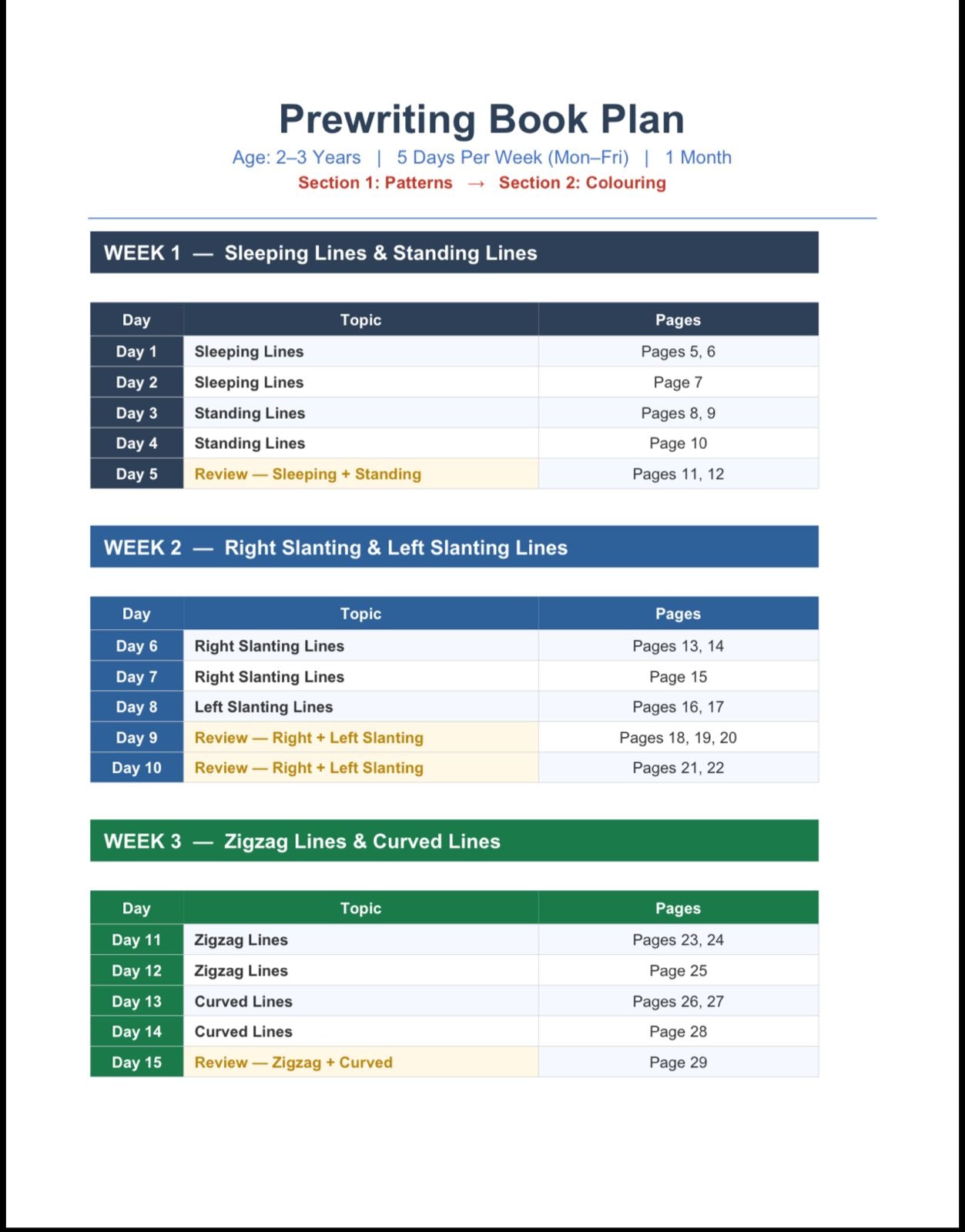 Kids Tracing & Pre-Writing Worksheets (Ages 2.5–3)